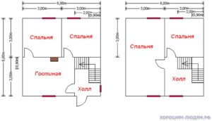 Дома из бруса размером 6х6: чертежи и схемы построек