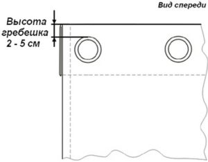 Люверсы для штор: от выбора до расчета количества
