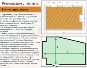 Как рассчитать количество линолеума в комнату?