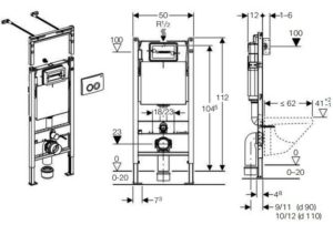 Инсталляции для санузлов Geberit: разновидности и размеры