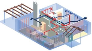 Вентиляция в квартире: тонкости системы и правила ее организации