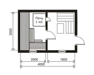 Баня площадью 4 на 5: тонкости планировки