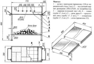 Схемы изготовления подставок под мангал