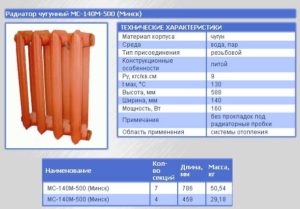 Сколько весит одна секция чугунной батареи?