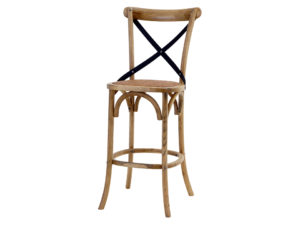 Барные стулья в различных стилях