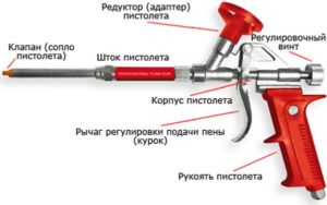 Как пользоваться пистолетом для монтажной пены?