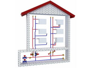 Отопление: виды, принцип работы, расчет и монтаж