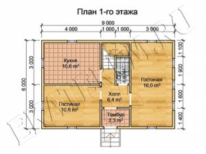 Способы планировки дома размером 6х9 м