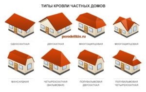 Виды жесткой кровли и правила ее выбора для жилого дома