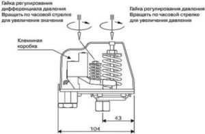 Как правильно отрегулировать реле давления насосной станции?