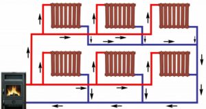 Разновидности и монтаж двухтрубных систем отопления