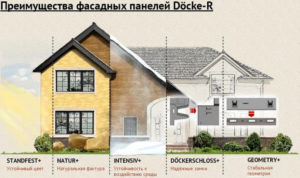 Фасадные панели Docke: основы немецкого качества