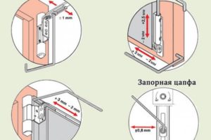 Правила регулировки пластиковых окон