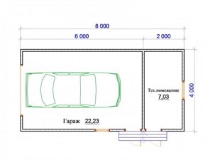 Размер гаража на одну машину: оптимальные параметры помещения