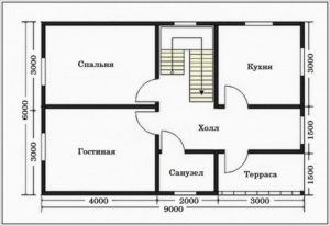 Тонкости планировки дома размером 6 на 9 с мансардой