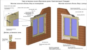 Окна в брусовом доме: правила выбора и технология монтажа