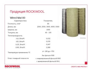 Rockwool: особенности продукции Wired Mat