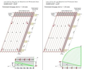 Размеры листа ондулина: стандартные параметры и полезная площадь