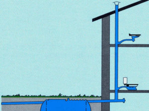 Вентиляция канализации: типы, особенности выбора и монтаж