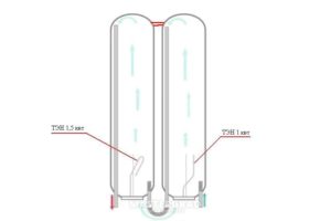Накопительный водонагреватель Ariston: устройство и преимущества