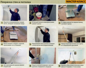 Стены под покраску: порядок выполнения ремонтных работ