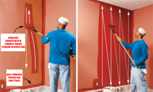 Как правильно красить стены валиком?