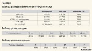 Какими бывают размеры постельной простыни?