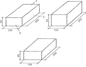 Размеры силикатного кирпича