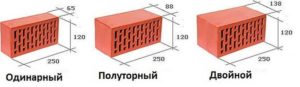 Щелевой кирпич: виды и технические характеристики