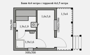 Тонкости планировки бани размером 4х4