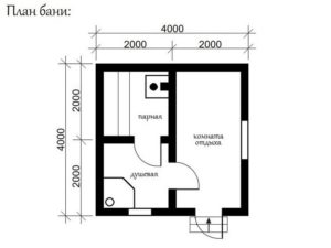 Тонкости планировки бани размером 4х4
