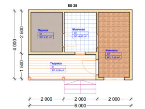 Проект бани размером 4х6
