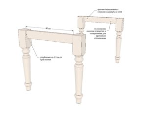 Какими должны быть ножки для стола?