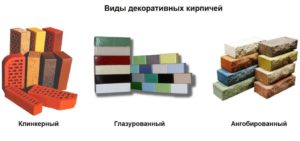Особенности и разновидности декоративных кирпичей