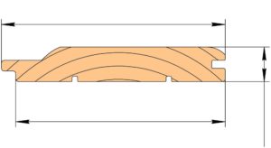 Стандартные размеры вагонки