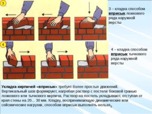 Технология и способы кладки кирпича