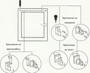 Установка жалюзи на пластиковые окна без сверления