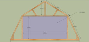 Как сделать проект крыши дома?