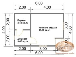 Баня из бруса размером 150х150: расчет количества материалов, этапы постройки