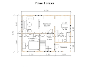 Проект дома размером 8 на 6 м: варианты планировок