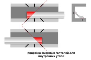 Как правильно резать потолочный плинтус в углах?