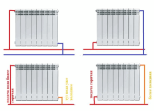 Панельные радиаторы отопления: плюсы и минусы, виды конструкций и варианты подключения