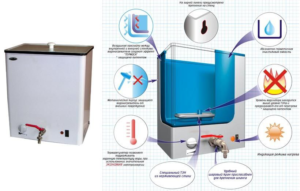 Наливные водонагреватели: конструктивные особенности и обзор моделей