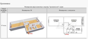 Особенности планировки брежневки