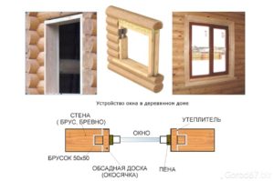 Как правильно подобрать оконный брус?