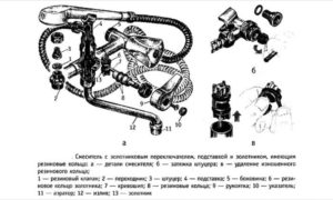 Устройство и ремонт смесителя для ванной с душем