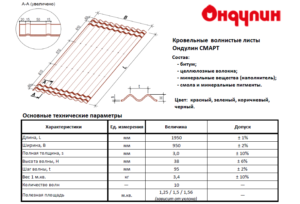 Размеры листа ондулина: стандартные параметры и полезная площадь