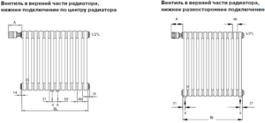 Характеристики и разновидности радиаторов Zehnder