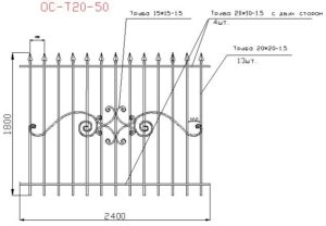 Особенности конструкции металлического забора