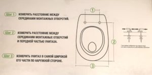 Крышки для унитаза: как правильно подобрать?